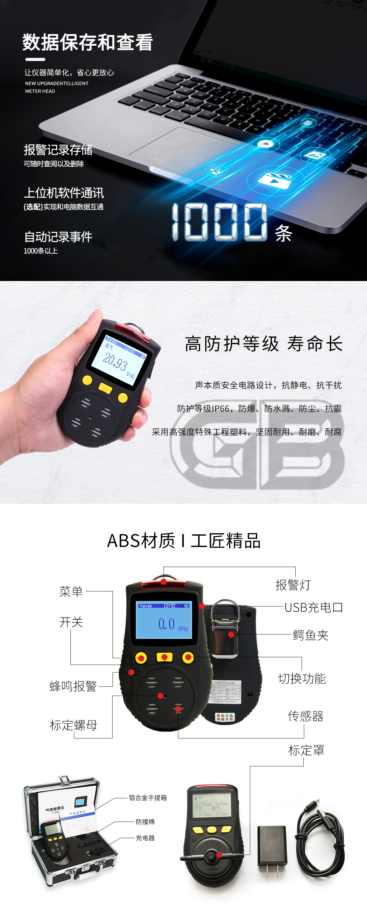 便攜式-有毒_02 便攜式-有毒_02