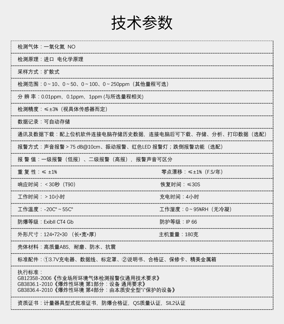 便攜式一氧化氮檢測(cè)儀 便攜式一氧化氮檢測(cè)儀