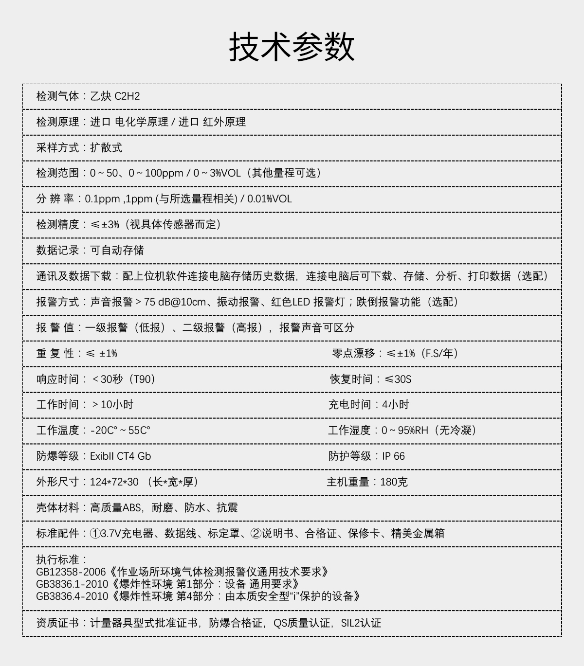 便攜式乙炔檢測(cè)儀（微量）