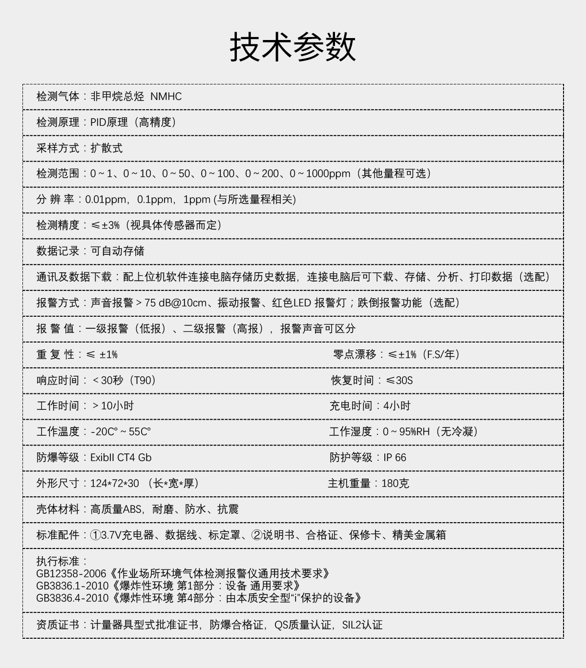 便攜式非甲烷總烴檢測(cè)儀 便攜式非甲烷總烴檢測(cè)儀