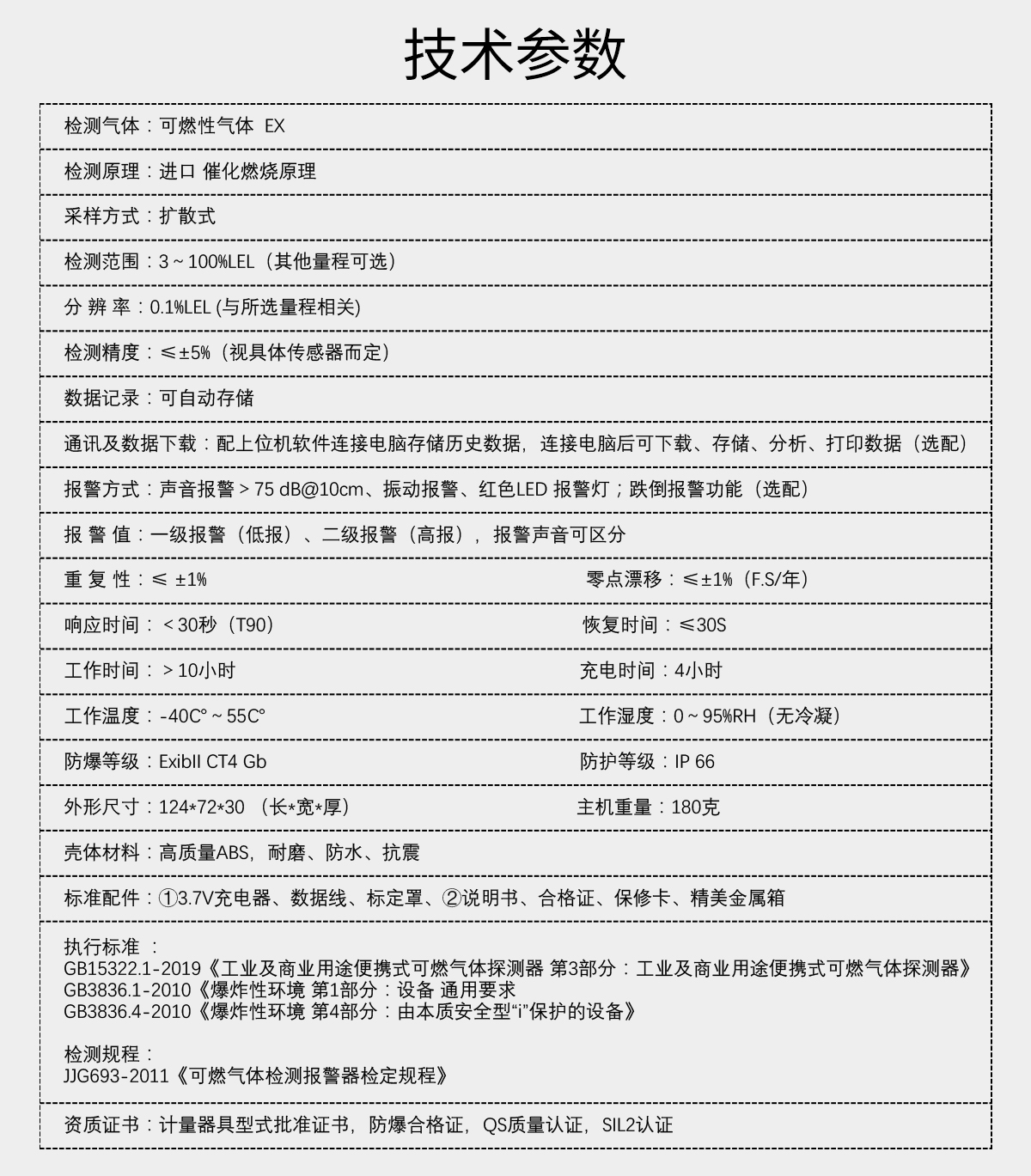 便攜式可燃?xì)怏w檢測(cè)儀 便攜式可燃?xì)怏w檢測(cè)儀