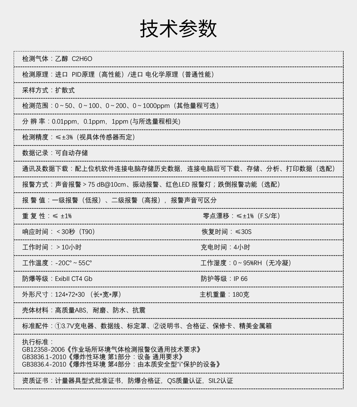 便攜式乙醇檢測(cè)儀 便攜式乙醇檢測(cè)儀