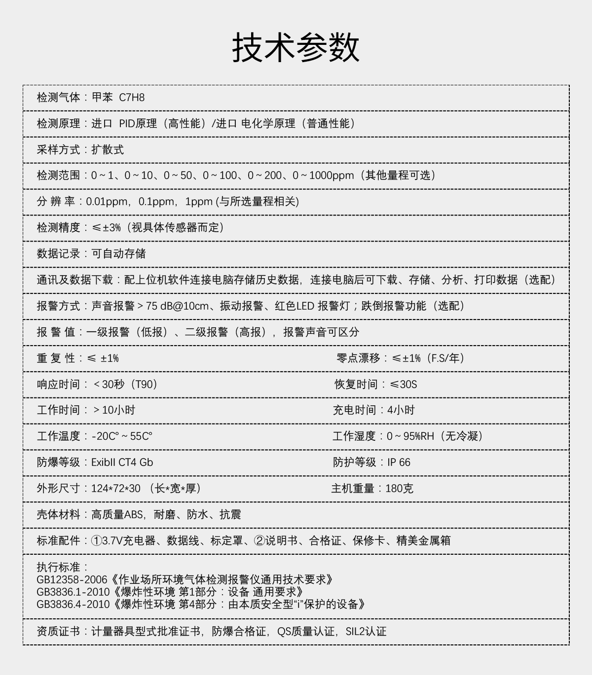 便攜式甲苯檢測(cè)儀 便攜式甲苯檢測(cè)儀