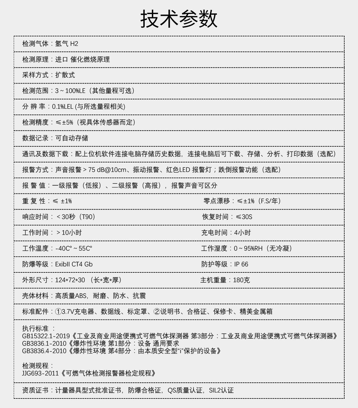 便攜式氫氣檢測(cè)儀(爆炸下限) 便攜式氫氣檢測(cè)儀(爆炸下限)