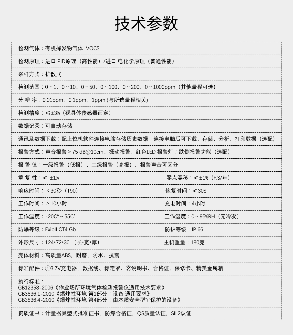 便攜式VOC氣體檢測(cè)儀 便攜式VOC氣體檢測(cè)儀