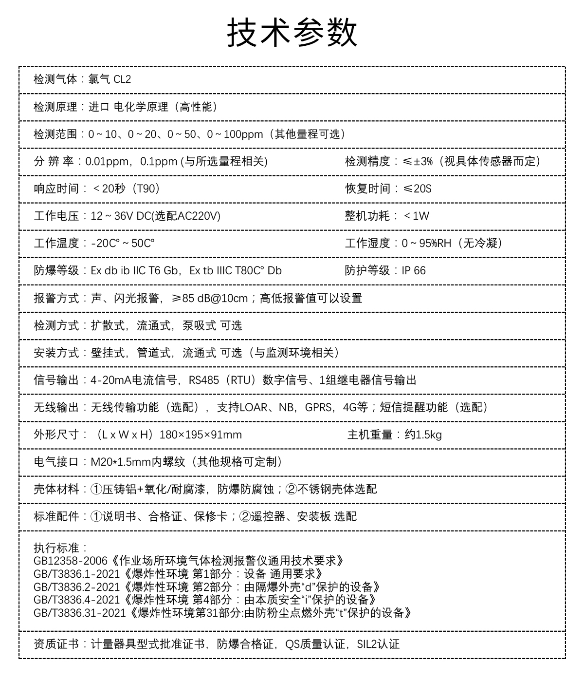 固定式氯氣檢測(cè)儀