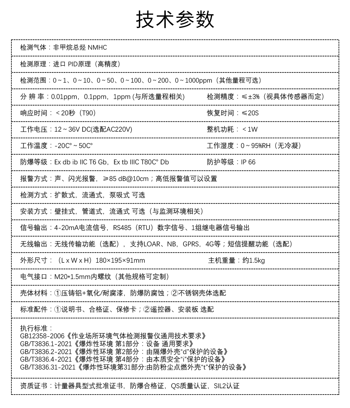 固定式非甲烷總烴檢測儀