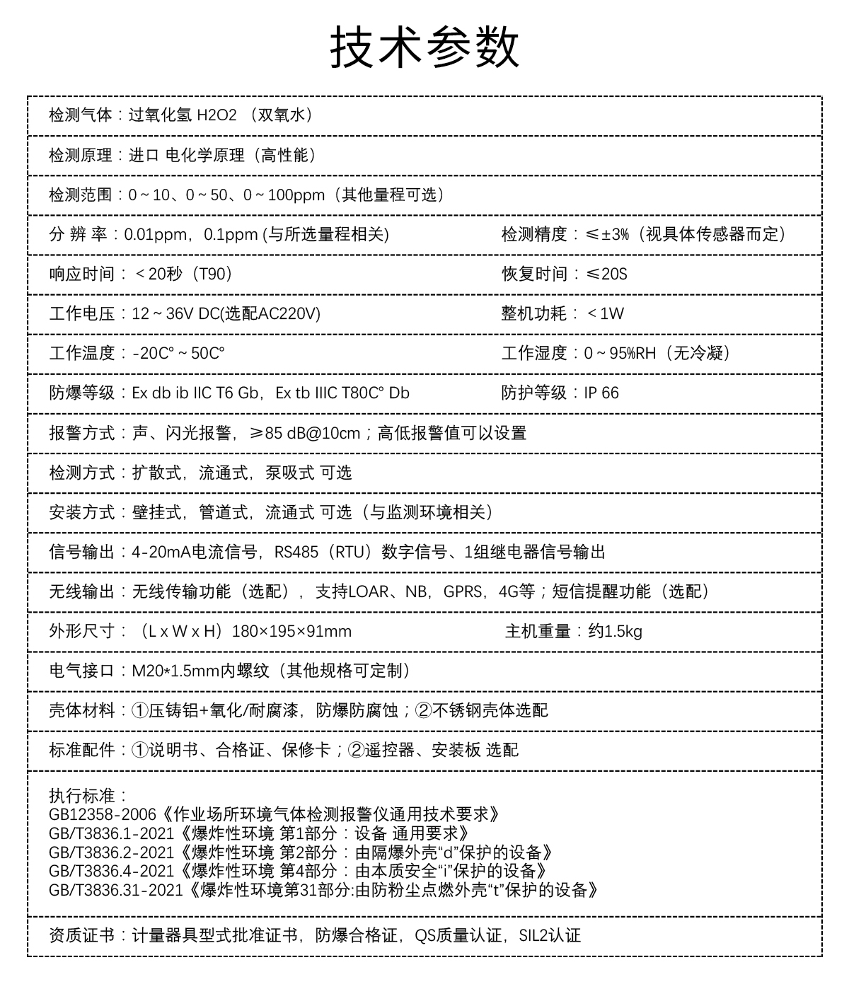 固定式過(guò)氧化氫檢測(cè)儀