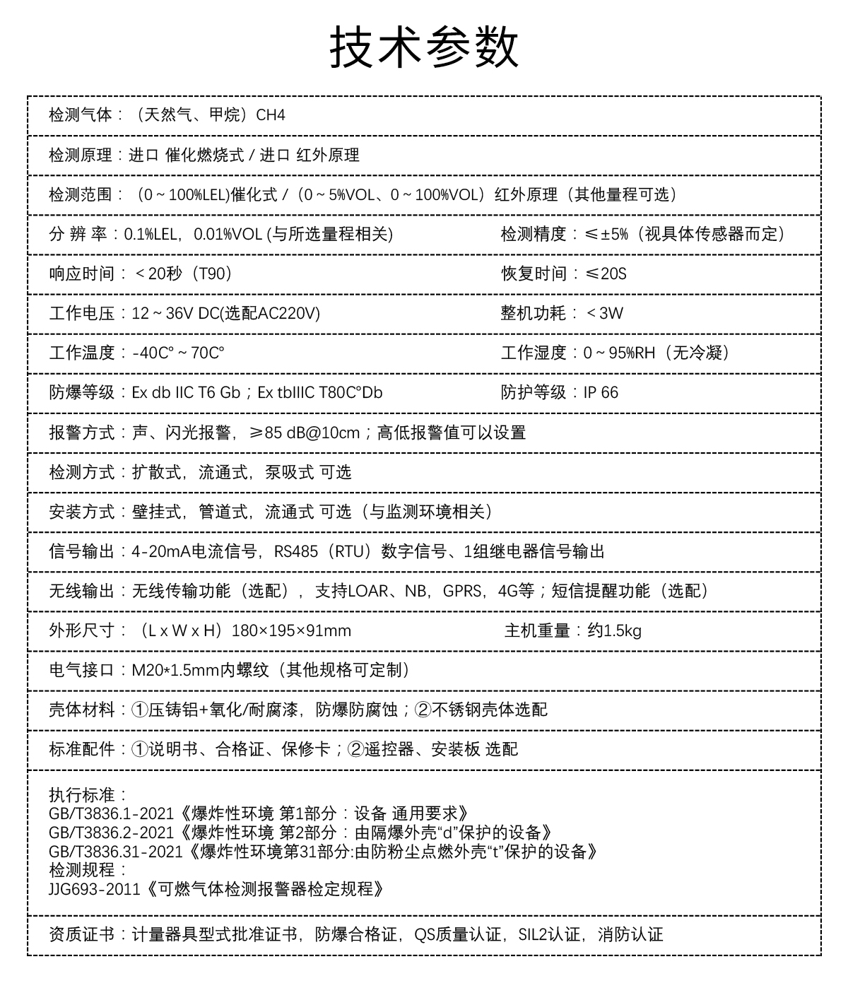 固定式可燃?xì)怏w檢測儀（天然氣）