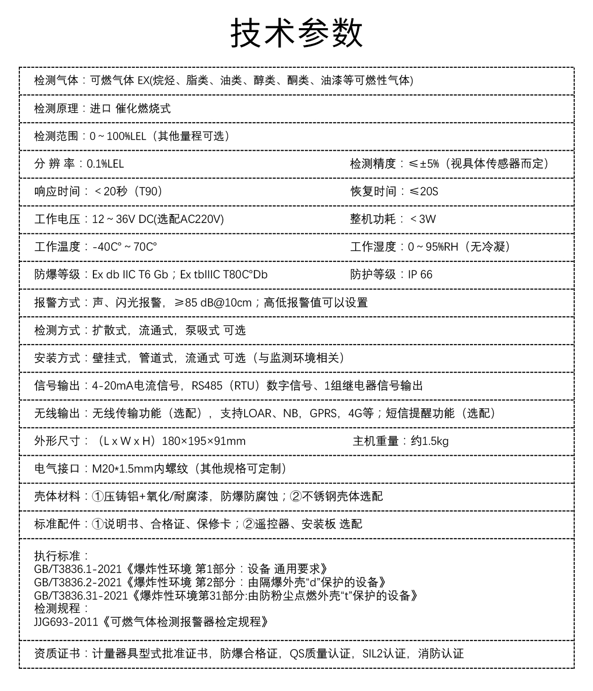 固定式可燃?xì)怏w檢測儀