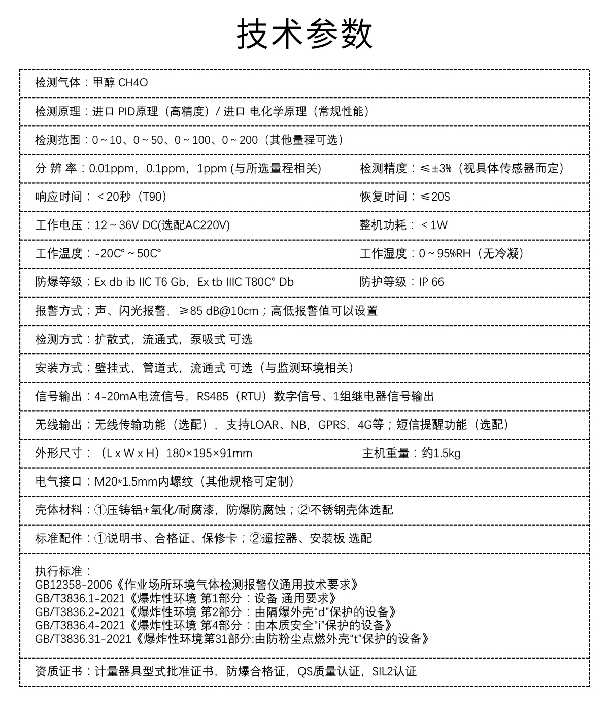 固定式甲醇檢測儀