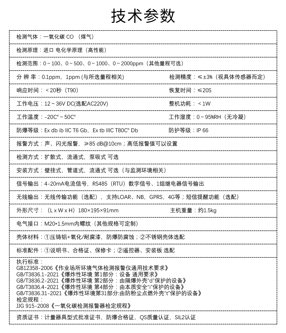 固定式一氧化碳檢測儀